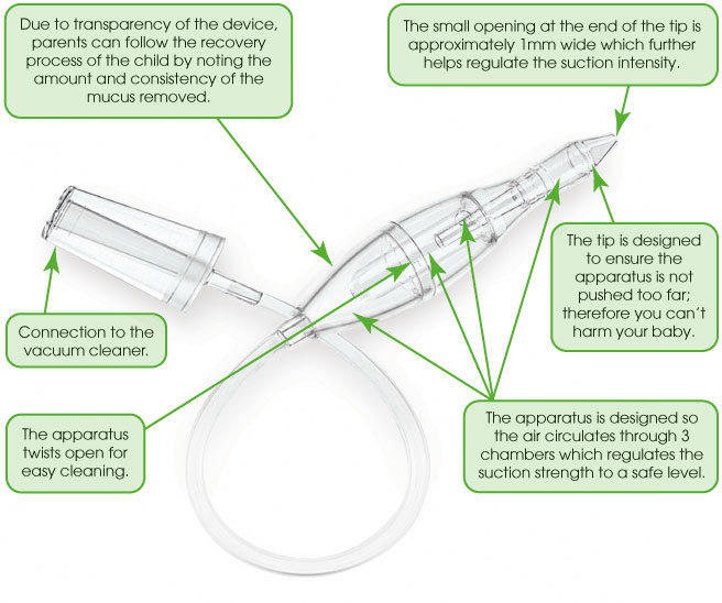 baby vac how it works